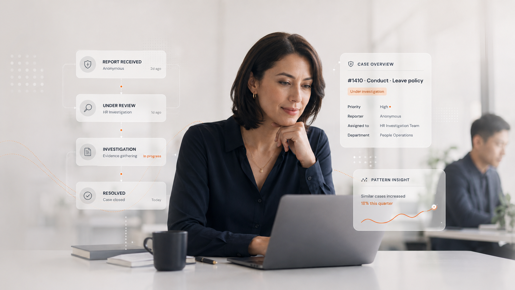Lenavio Complaints pipeline — kanban view of cases by stage with anonymous intake and legal hold flags
